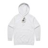 Women's Supply Hood Thumbnail