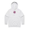 Women's Supply Hood Thumbnail